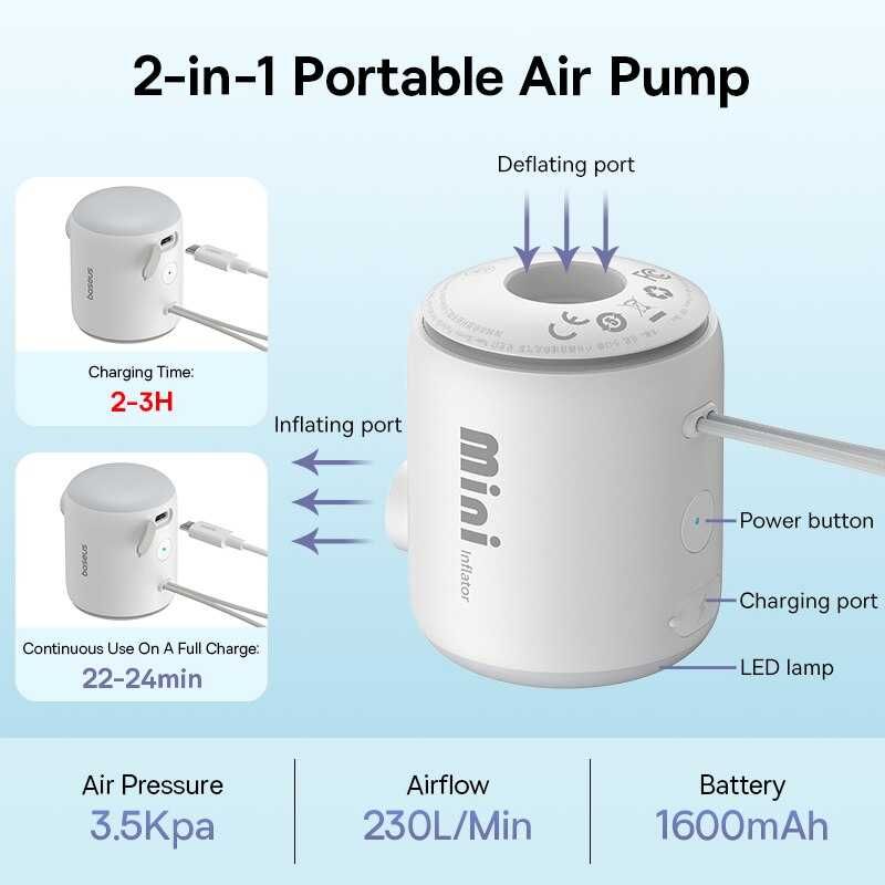 Туристичний електричний міні насос Baseus Mini Inflator Air Pump