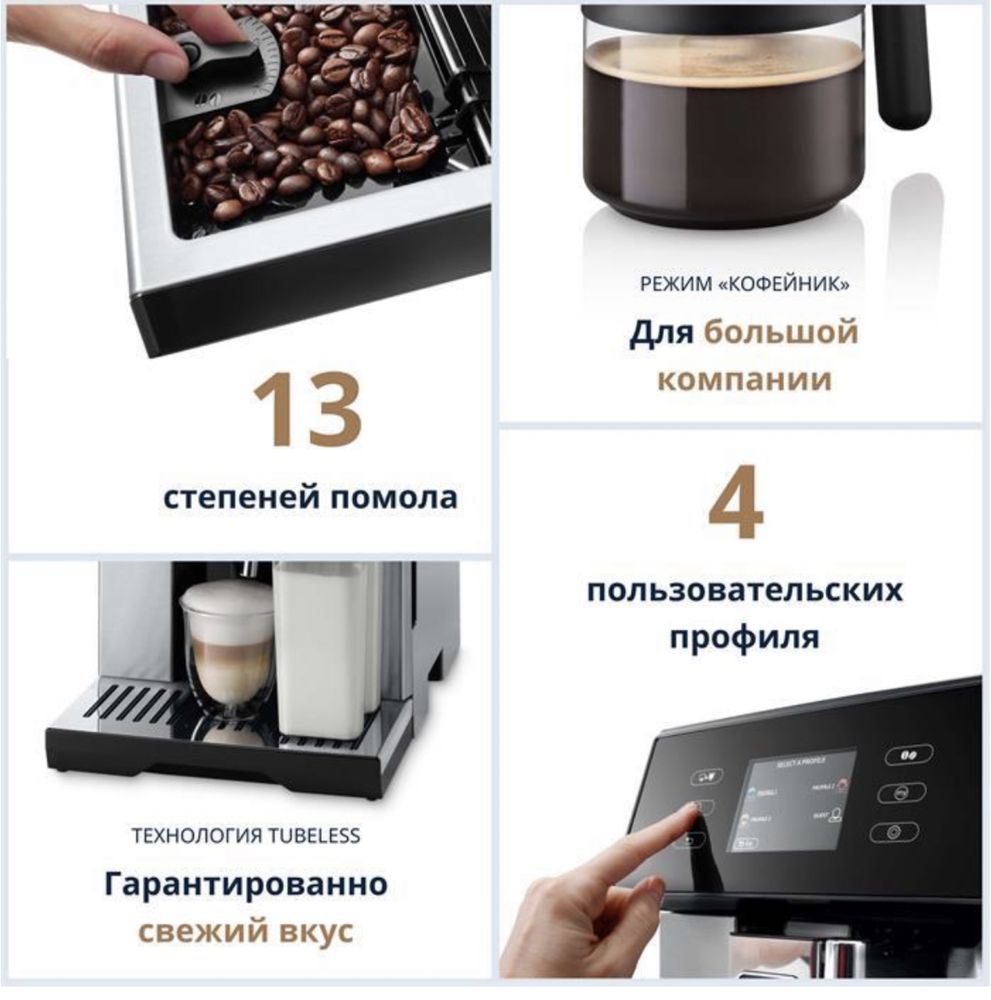 Кофемашина полный автомат Delonghi 460.80. MB