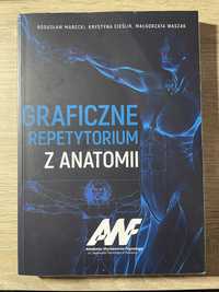 Graficzne repetytorium z anatomii AWF Poznań
