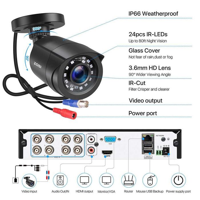 Kit Vídeo Vigilância 8 Camâras • 2MP Exterior • Sistema CCTV • NOVO