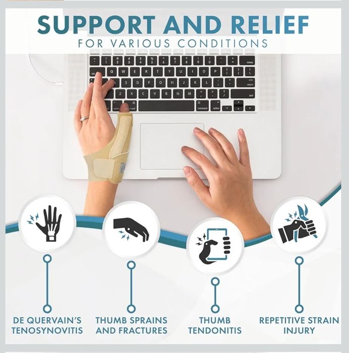 Actesso Neoprenowy stabilizator kciuka