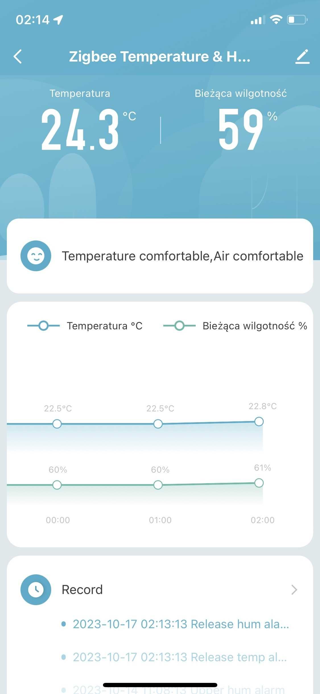 Czujnik temperatury wyświetlacz godzina data ZigBee Tuya AAA