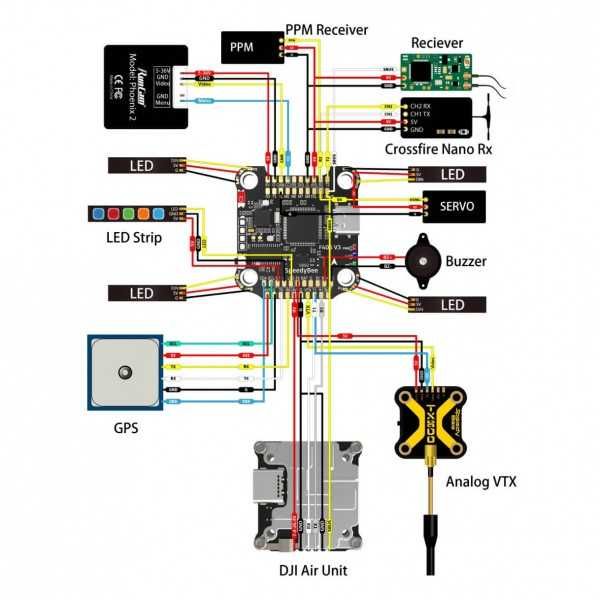 SpeedyBee F405 V3 ESC50A  - політний контролер  + регулятор швидкості