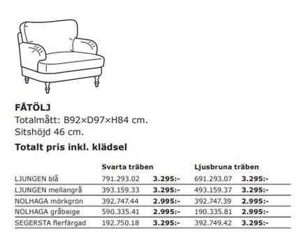Fotel Stocksund IKEA, 2 szt.+ dodatkowe pokrowce