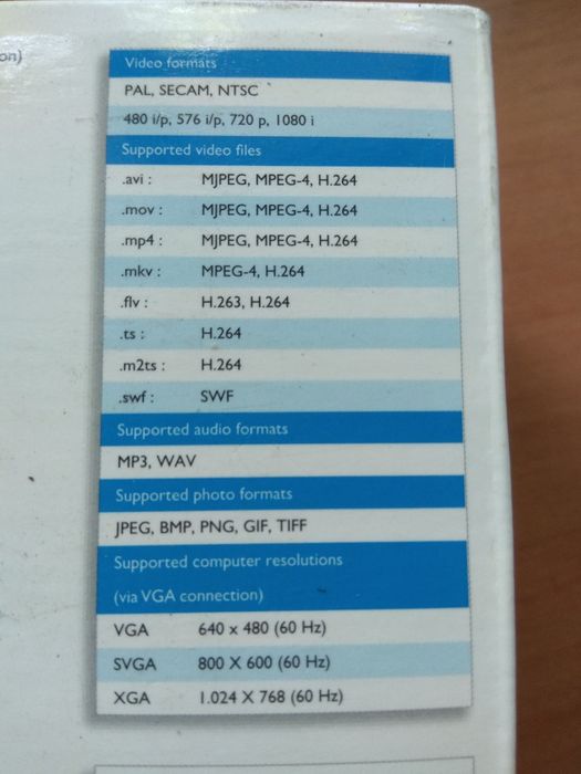 Видеопроэктор PHILIPS