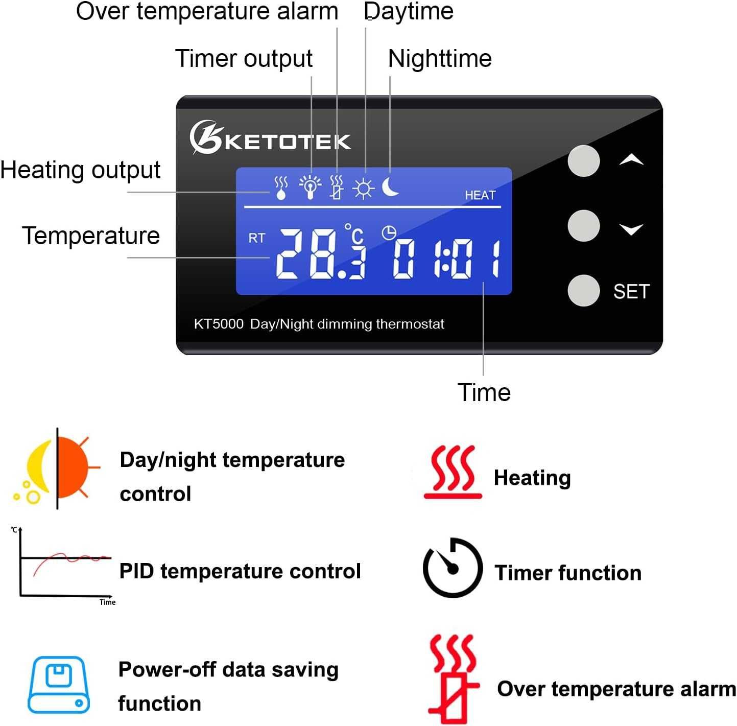 Termostat PID do terrarium z programatorem czasowym - KETOTEK KT5000