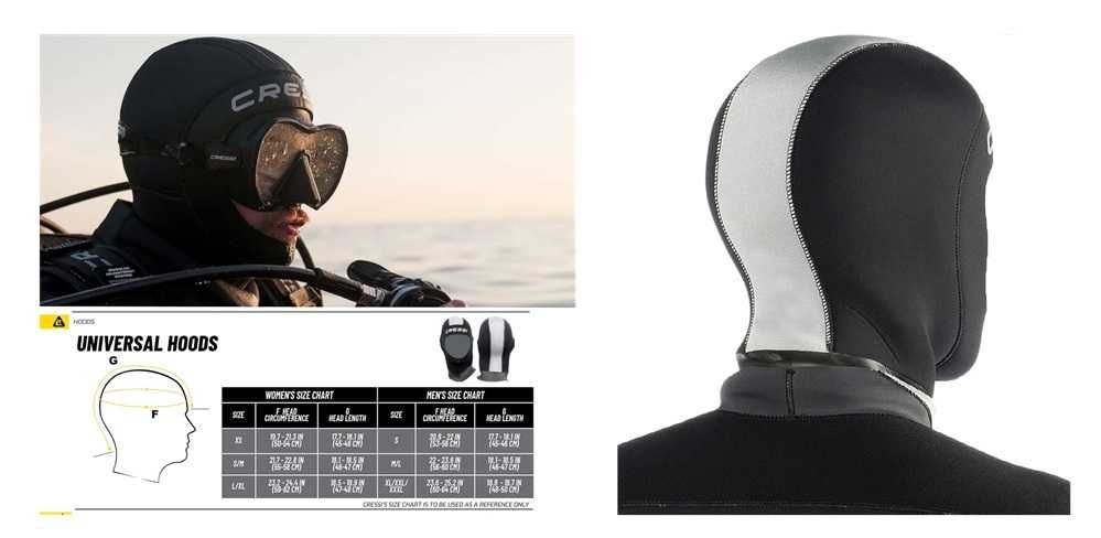 Cressi Castoro Plus Capuz mergulho Tam M (113)