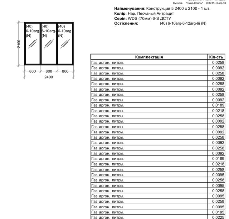 Вікна металопластикові нові