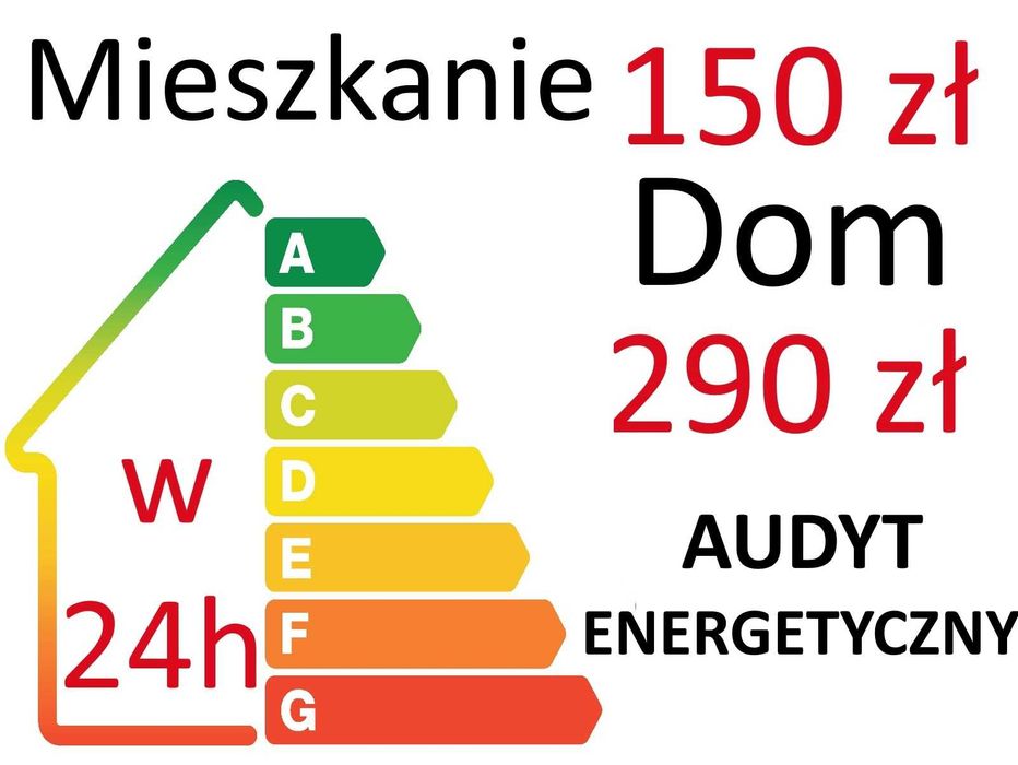 Świadectwo Charakterystyki Energetycznej Certyfikat AUDYT Energetyczny