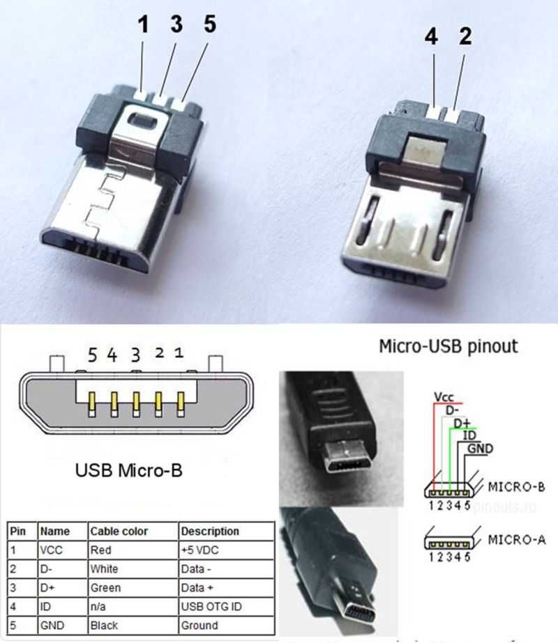 Разъём micro USB (папа) для пайки