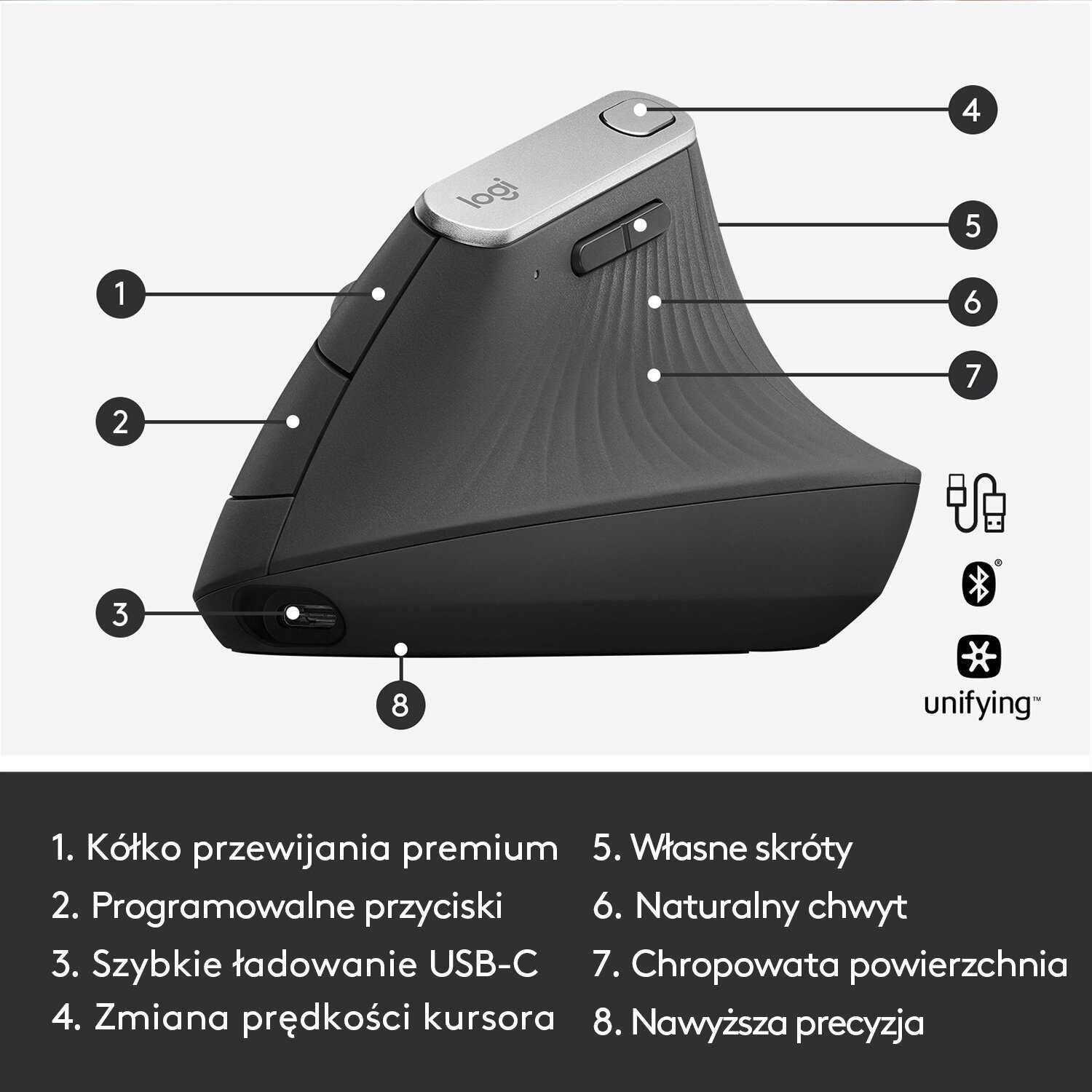 Logitech MX Vertical Advanced Ergonomic Wireless Mouse
