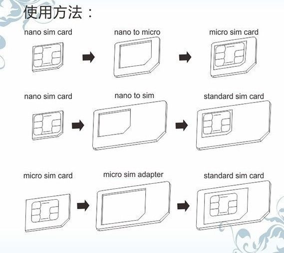 4 in 1 NOOSY SIM Card Nano P/ Micro Standard