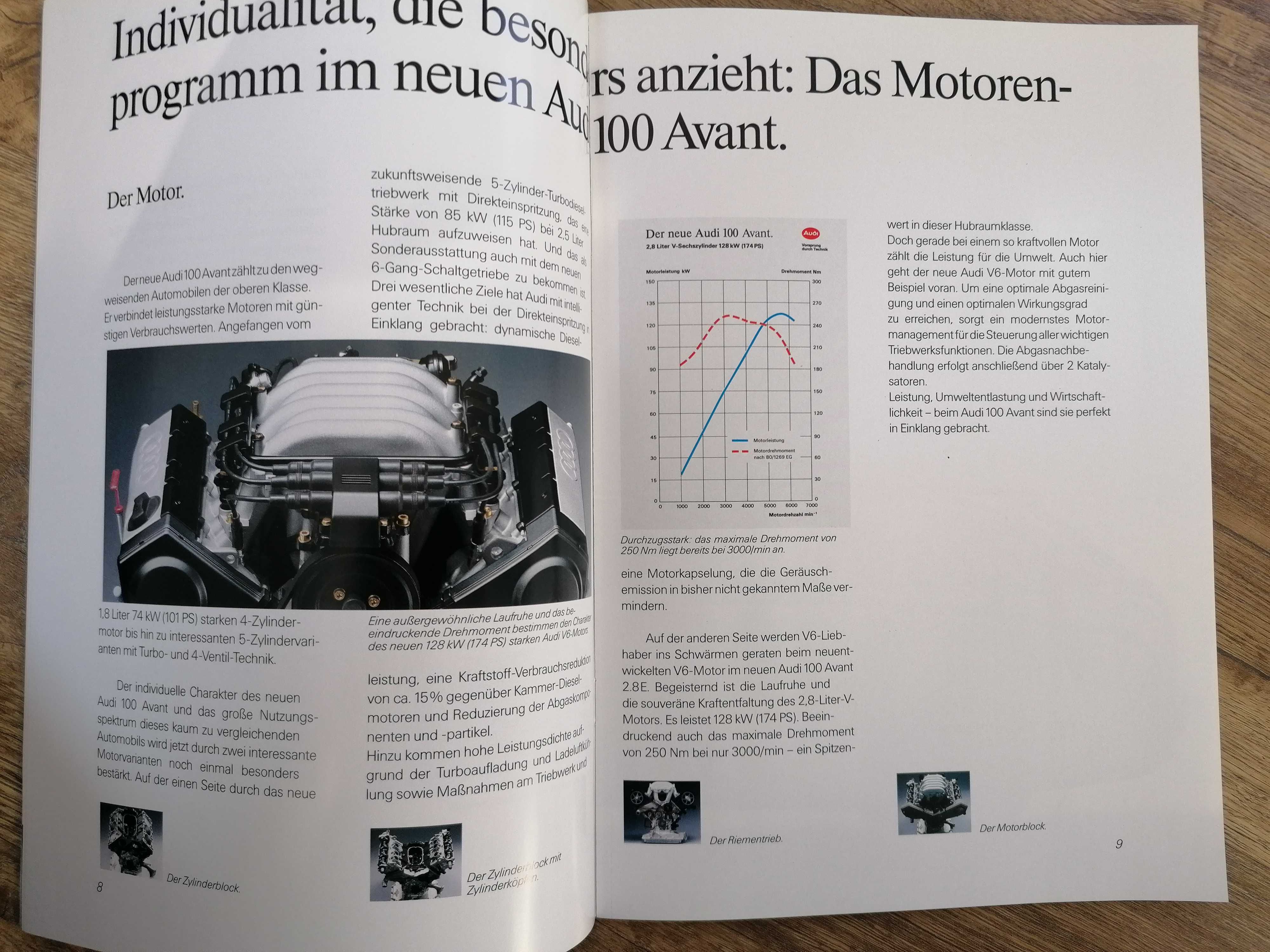 Prospekt Audi 100 Avant