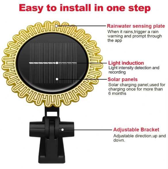 Czujnik deszczu opadu i zmierzchu - ZigBee - TUYA - NOWY - solar