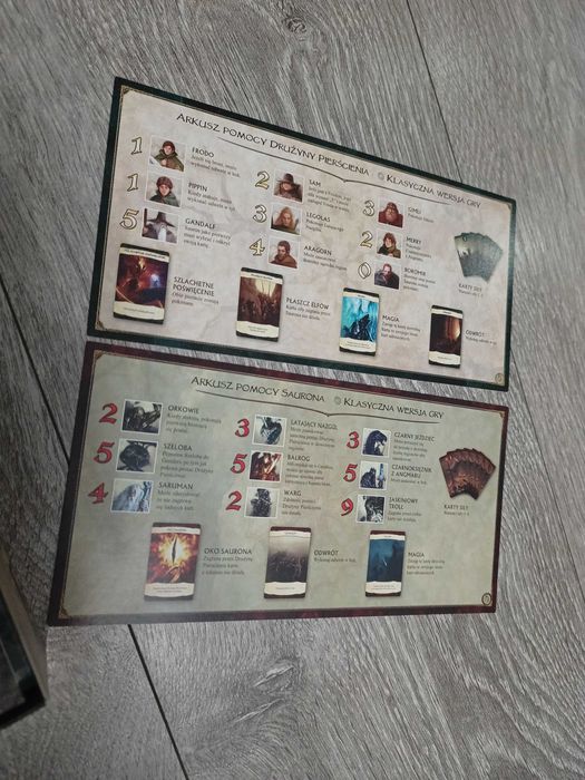 Gra planszowa Władca pierścieni. Konfrontacja