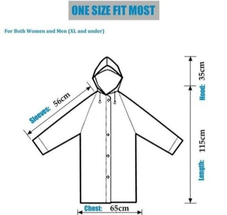 Дощовик від дощу