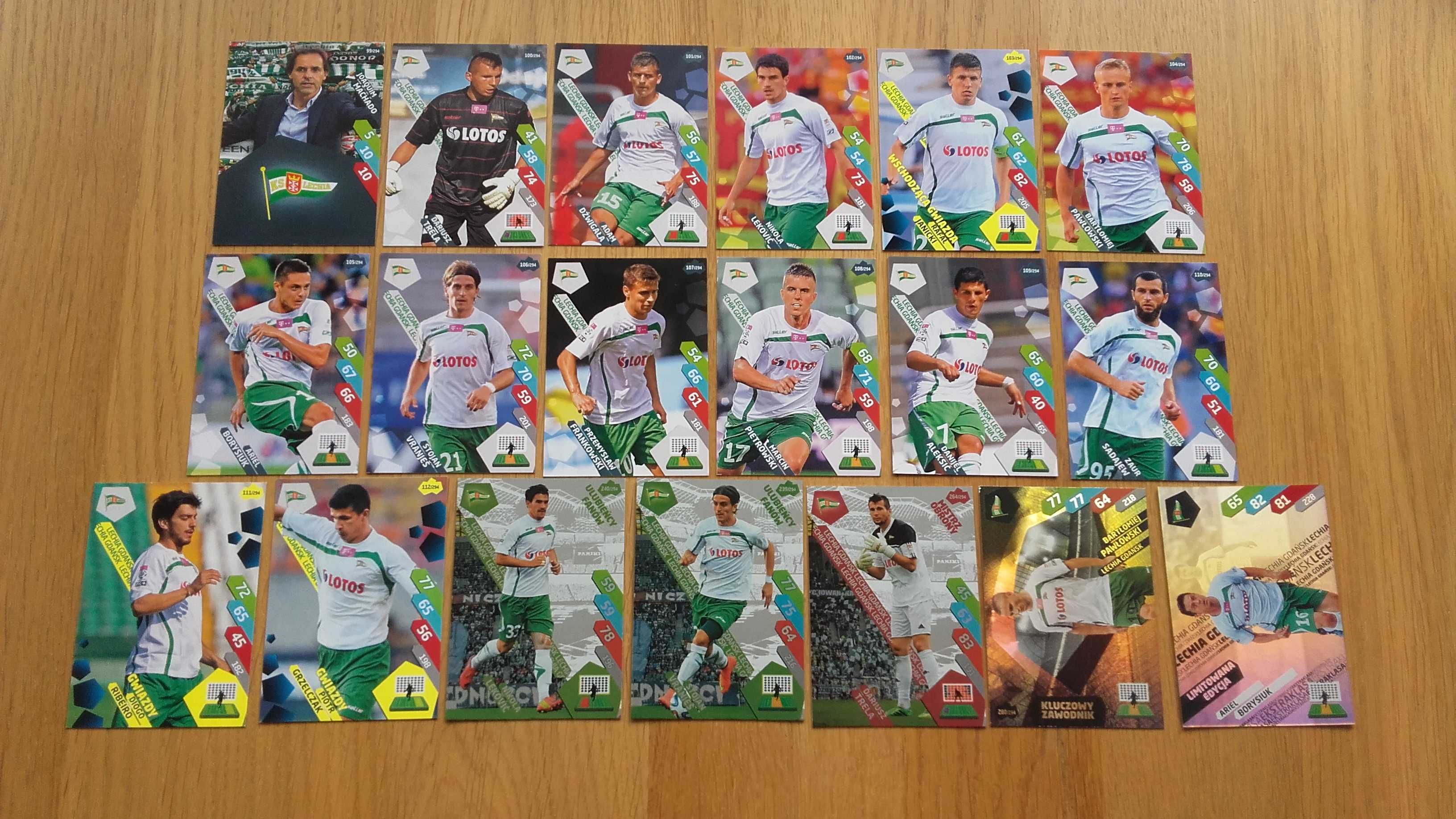 karty panini ekstraklasa 2014 komplet 2015 limited lechia gdańsk