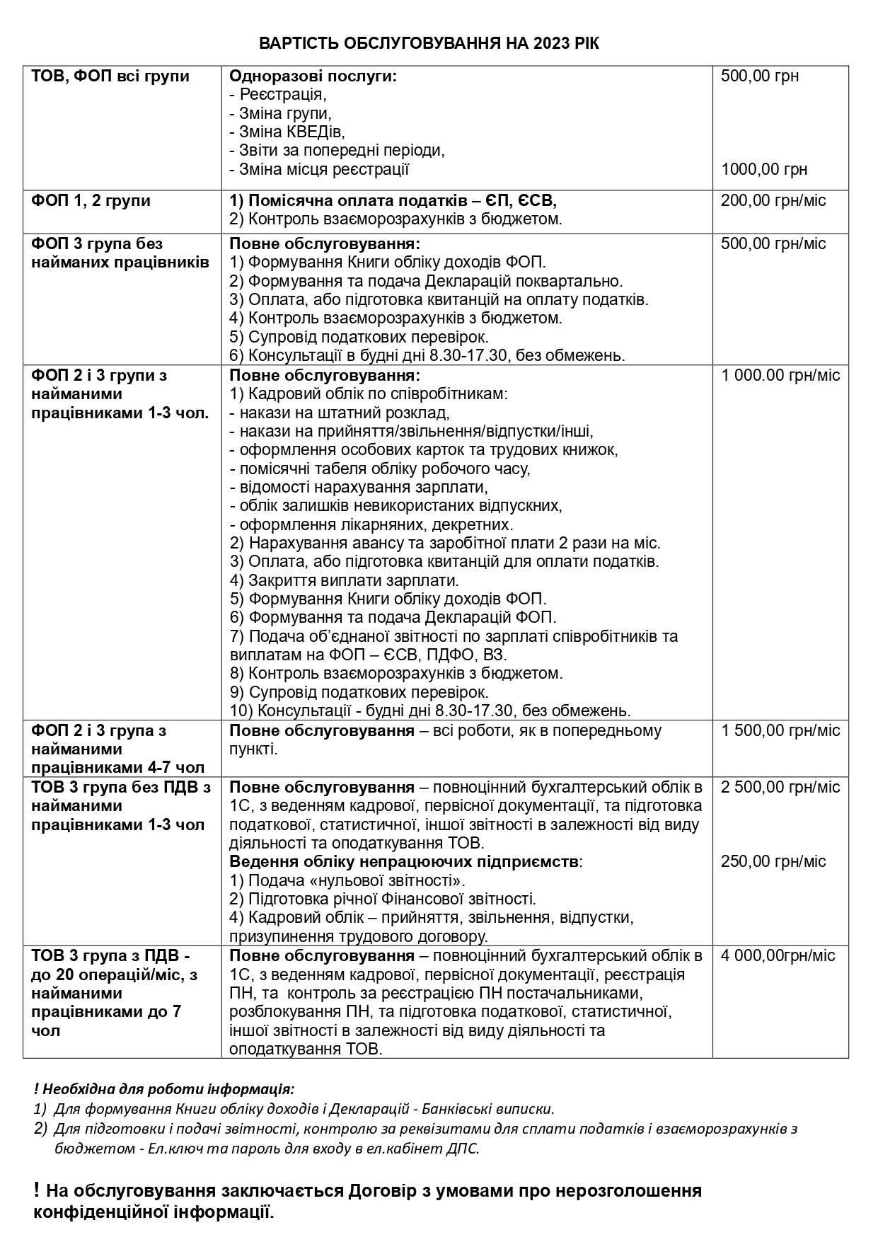 Бухгалтер для ФОП і ТОВ від 500 грн. Професійно. Якісно.