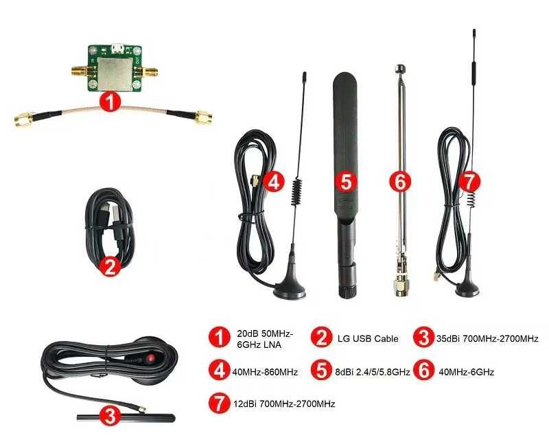 SDR HackRF One Portapack H4M+R10C Mayhem 2.1.0