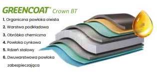 Blachodachówka Argilla j.brąz SSAB GreenCoat Crown BT GREY 2H3 50lat