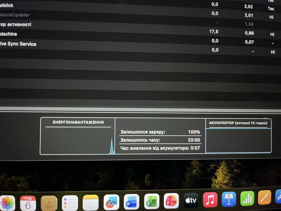 Macbook Air M2 8/256