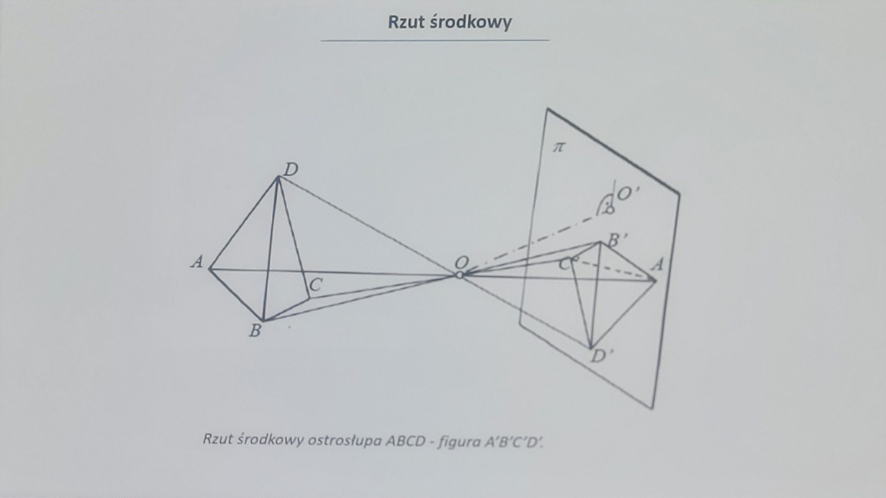 Ksiazka Geodezja, geodeta- tyczenie budynków