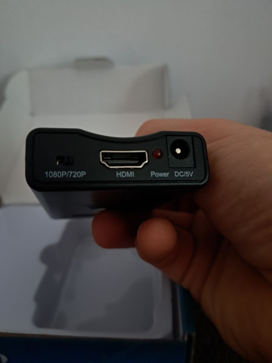 Adapter konwertera BNC na HDMI.