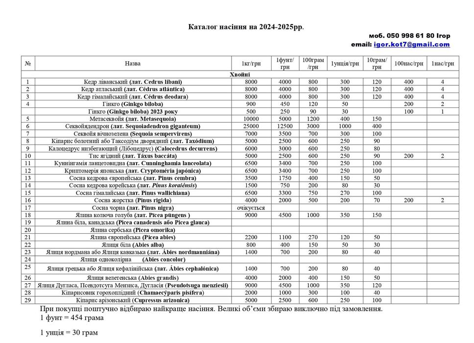 Насіння гінкго 2024р. 1насінина 1грн.Семена гинкго. Сіянці від 40грн.