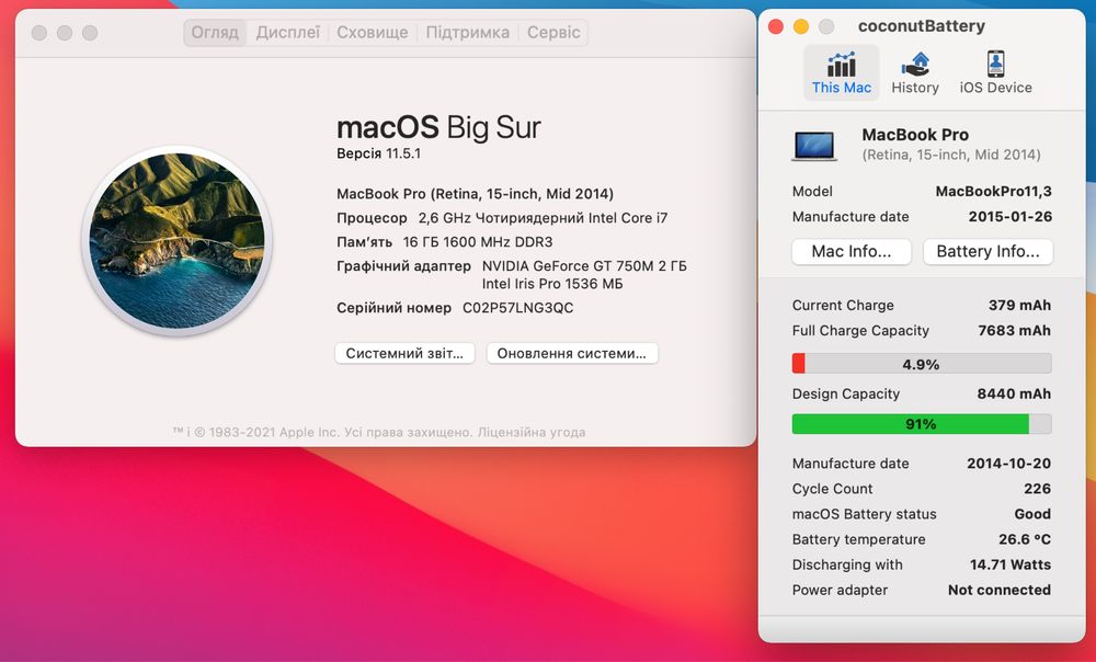 Macbook pro 15 2014  i7 2.6/4.0, 256gb SSD, 16GB RAM, GeForce 750 2Gb