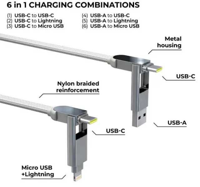 Kabel Rolling XL ultraszybkie ładowanie 3m 100W USB A/ C/Micro, Apple