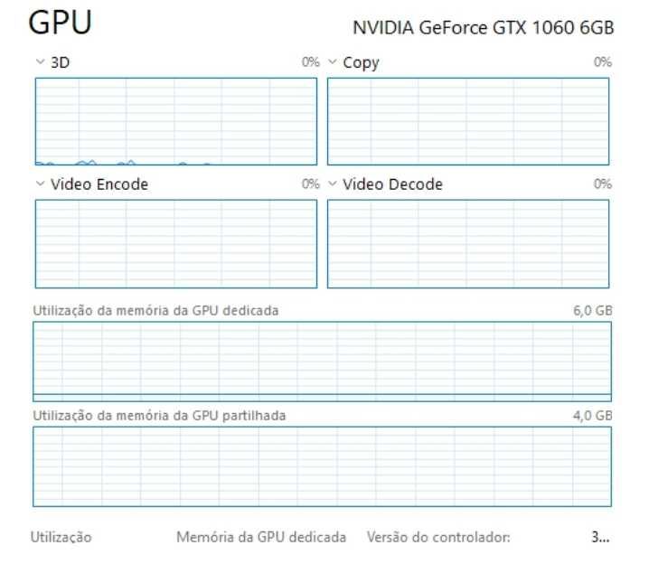 Troco Pc Asus (Por portatil equivalente) ver imagens