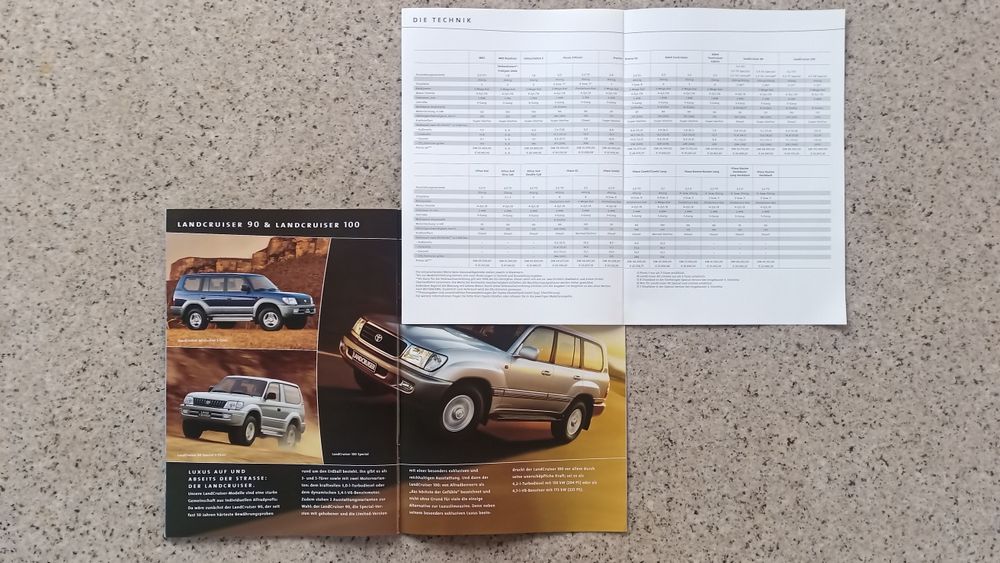 TOYOTA Prius MR2 Land Cruiser i inne. Program modeli 2000 Prospekt