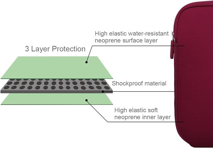 wodoodporna torba na laptopa arvok 17-17.5 cala bordowa