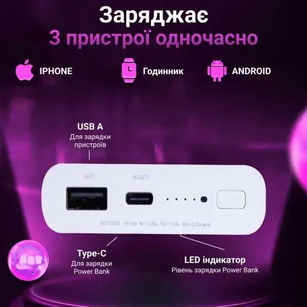 Повербанк Xiaomi 10000 mAh з бездротовою зарядкою USB-С/USB-A