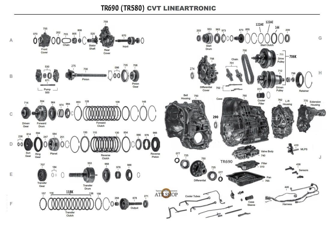 АКПП,Запчастини,коробка автомат,CVT, Subaru FORESTER H4  2.5L, TR580