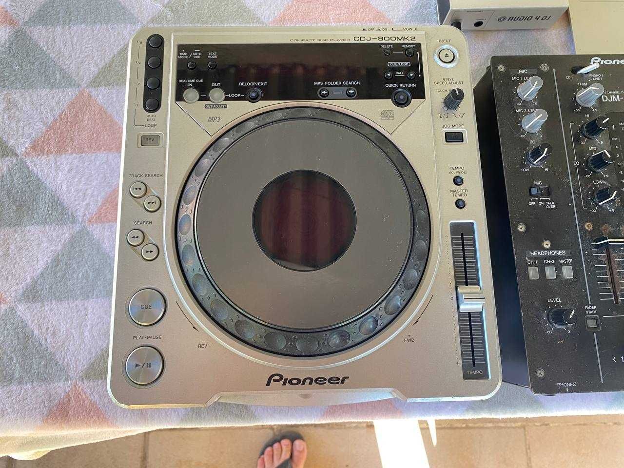 DJ-сетап Pioneer + Traktor