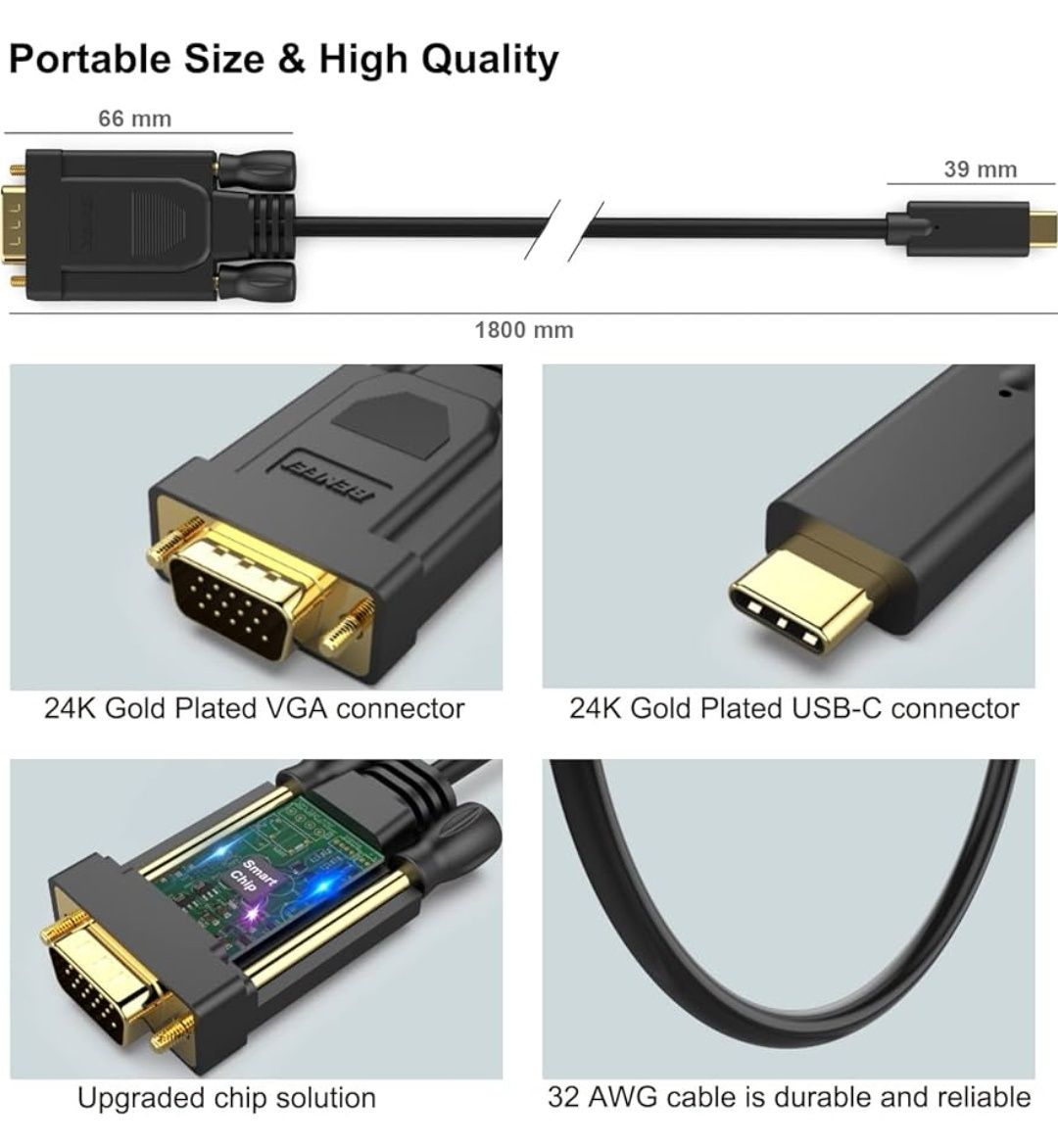 Kabel USB C na VGA BENFEI Thunderbolt 3 VGA 1,8m