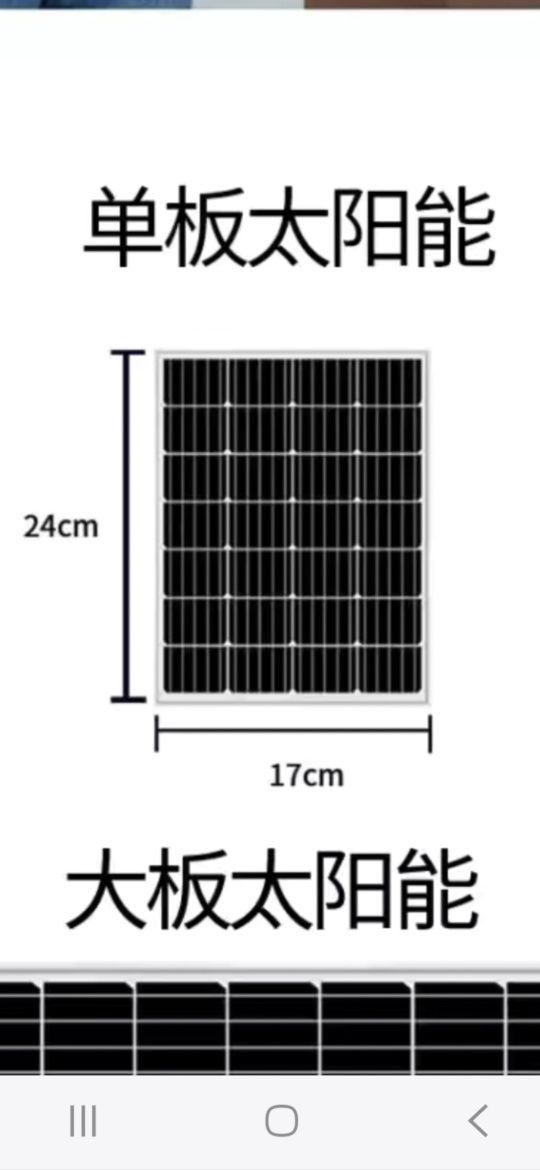 Panel Solarny Ładowarka 5V  z USB-C