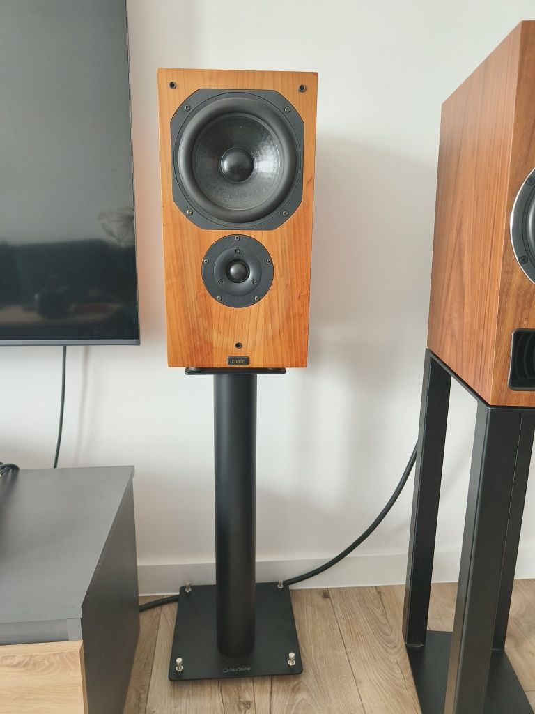 Chario syntar 200 ew zamiana