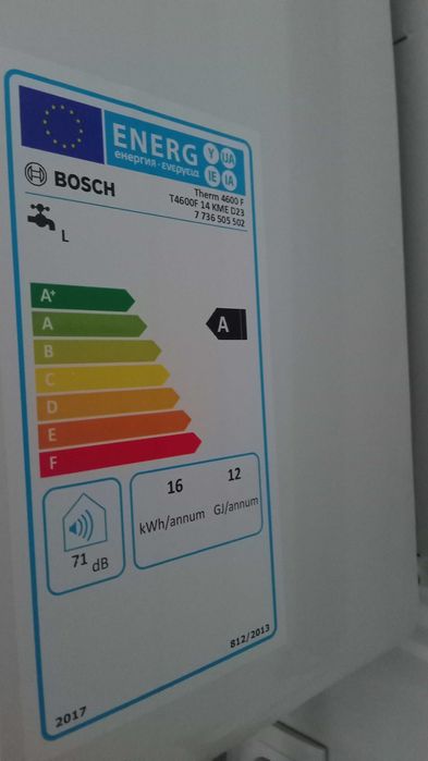 Esquentador ventilado