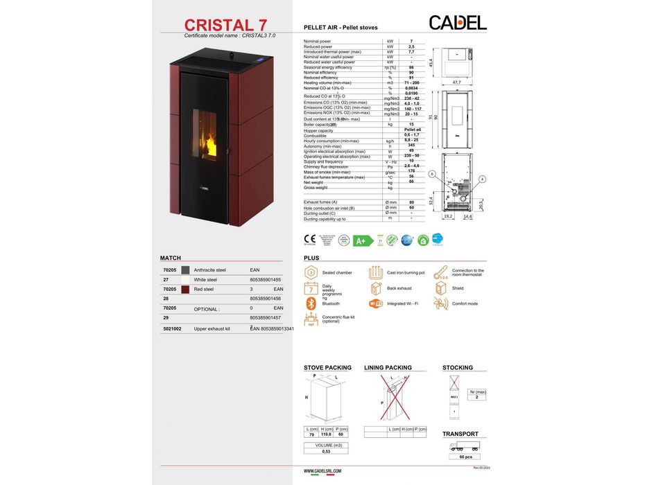 Piec piecyk na pellet Cadel Cristal 7kw Powietrzny nadmuchowy Klasa A+