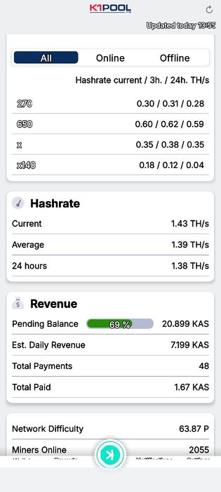Komplet koparek KS0 do rozpoczęcia przygody z kopaniem BTC lub kaspa