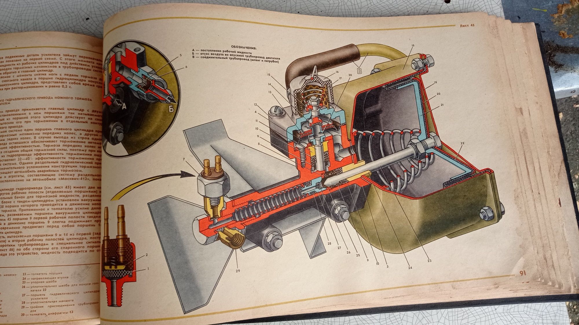 Альбом Автомобиль "Москвич-412". Ю.А.Хальфан.1974 год.
