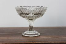 Cukiernica ze szkła prasowanego, secesja/huta Hortensja/vintage, PRL