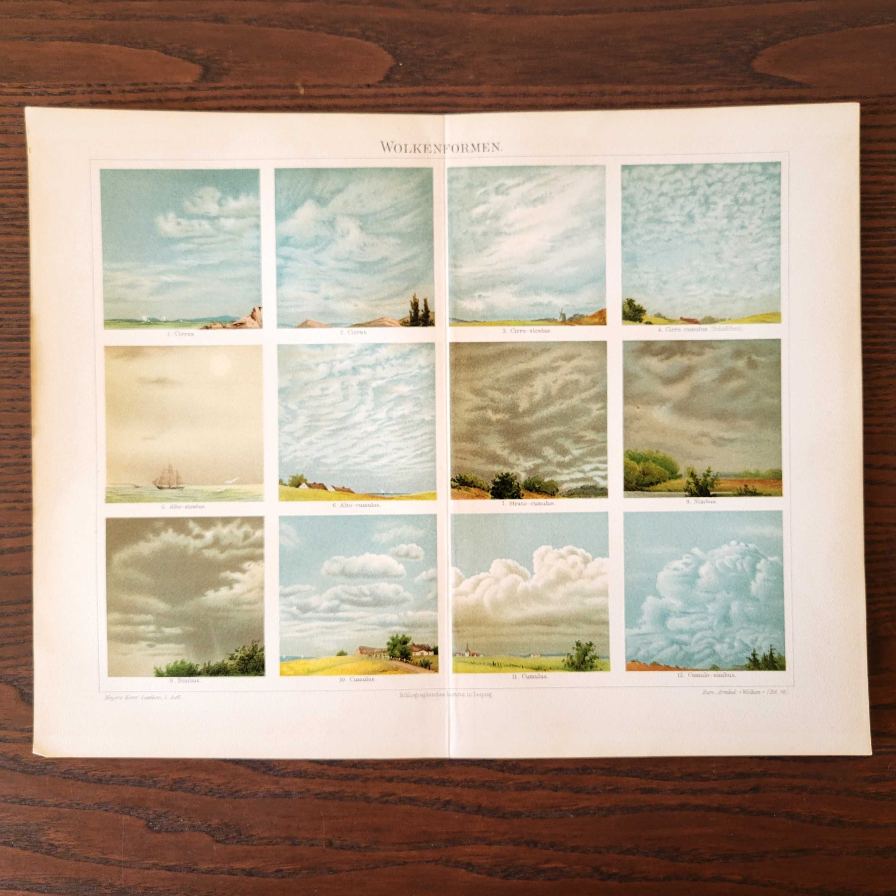 Виды облаков Старинная литография 1895 Германия Meyers Небо Тучи