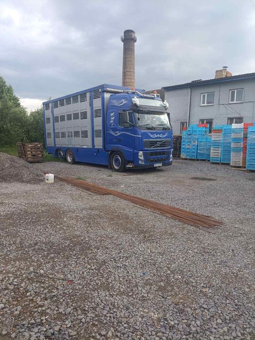 Продаж готового бізнесу
