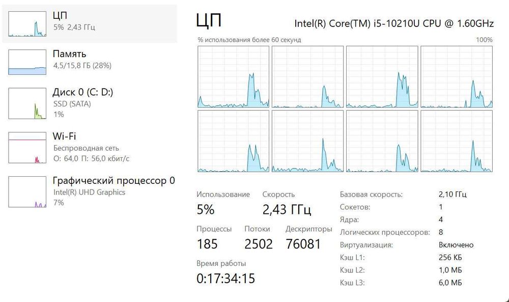 Lenovo ThinkPad E14 Gen1 i5-10210U/16Гб/SSD 256Гб/14"/FHD IPS/АКБ 2г+