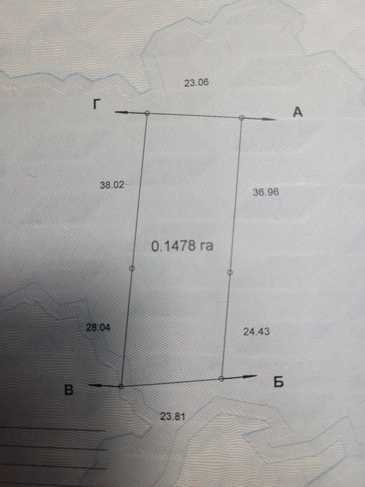 Земельна ділянка