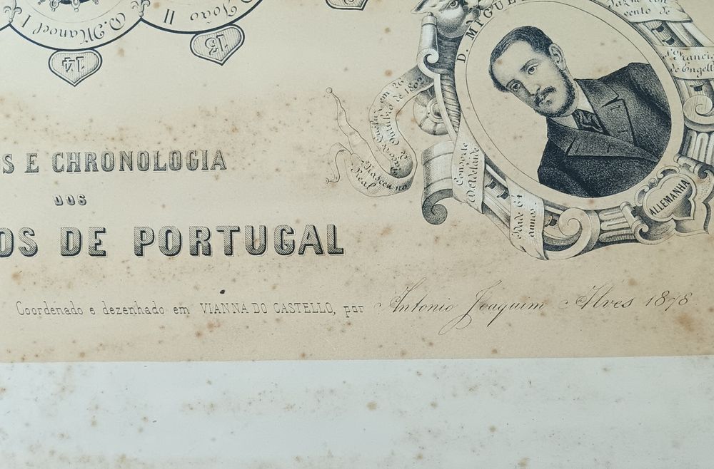 Soberanos de Portugal  documento de 1878