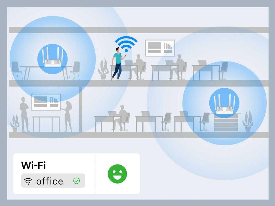 [Novo] Access Point WiFi AC1200 Empresarial